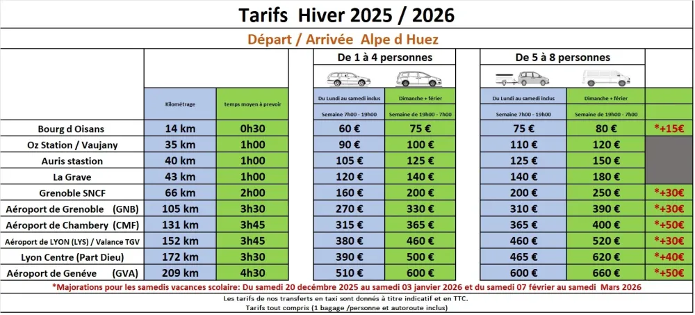 Tarif Alpe d huez 2025 2026 Tarif Alpe d huez 2025 2026